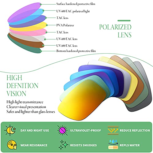 Weewooday 10 Pieces Polarized Clip-on Sunglasses Rimless Sunglasses for Women Men3