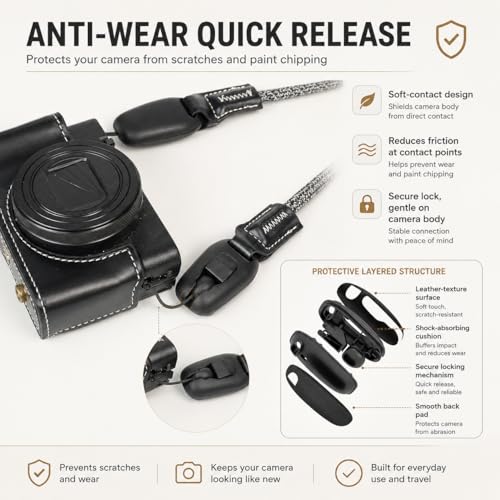 Bowan funda parcial de cuero para Sony RX100 negra miniatura 4