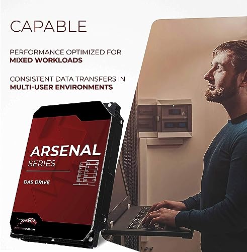 Image of Water Panther Arsenal 22TB SATA 7200RPM 3.5-Inch DAS Hard Drive (Renewed)