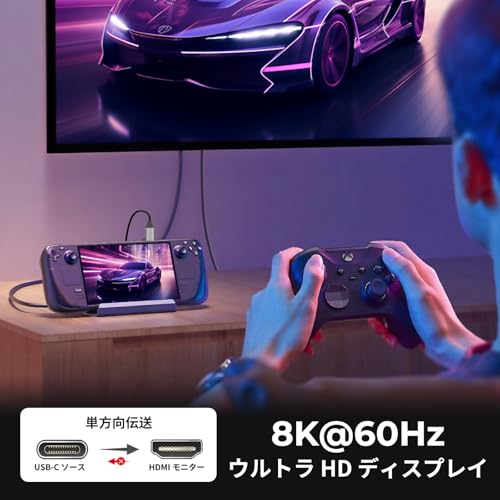 Guermok USB-C to HDMI ケーブル 67インチ
