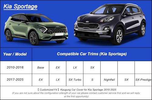 Image of Kaugung Car Cover Waterproof Custom Fit Kia Sportage(2010-2025), Full Exterior Cover for Automobiles Lightweight Resistant Outdoor Sun UV Rain Dust Snow Wind Protection.