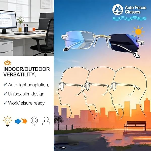 Auto Focus Glasses Self Adjusting,Vision SyncGlasses,German Auto Focus GlassesSelf Adjusting For Women Men (*2) - 5