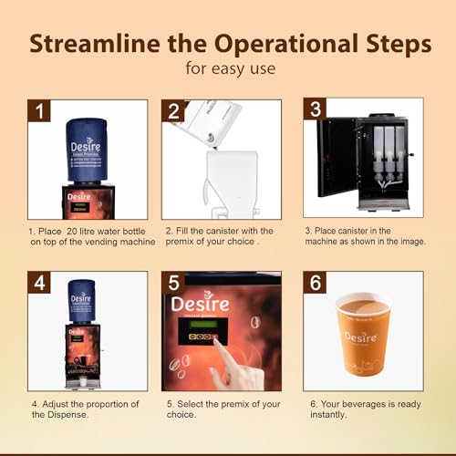 Image of Coffee Machine | Fully Automatic Tea & Coffee 3 Lane Vending Machine | 3 Litre Tank | Drink 3 Hot Beverages Tea, Coffee and Soup Premix at Smart Homes,Offices