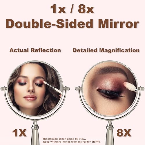 Deco Brothers Vanity Mirror with Stand 5.65-Inch Double Sided, 8X Magnification, Nickel
