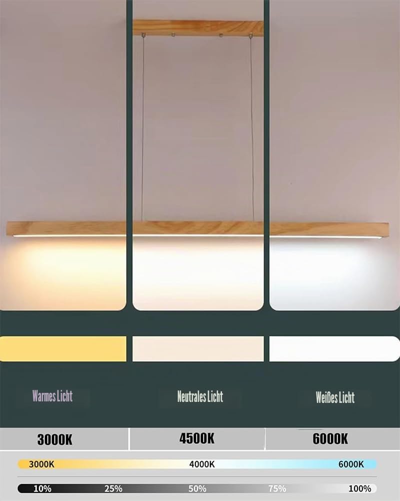Esszimmerlampe LED Pendelleuchte Esstisch Holz Dimmbar, Moderne Hängeleuchte mit Fernbedienung, Höhenverstellbar Linear Design Wohnzimmerlampe Hängend für Büro Küche (Holz, 120cm)