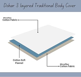 COZY FURNISH Super Soft Brushed Microfiber Cotton 3 Layer Breathable Double Dohar Lightweight Bed Dohar 84X96(Inches) 213X243(CM) Flannel Dohar Throws for Bed (Beige;Grey)| TC - 144