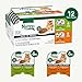 Nutro Perfect Portions Wet Cat Food Gravy Cuts Variety Pack, Cat Food Wet Recipe, Turkey or Chicken Recipe, 2.6 oz. Twin-Pack Trays, 12 Pack