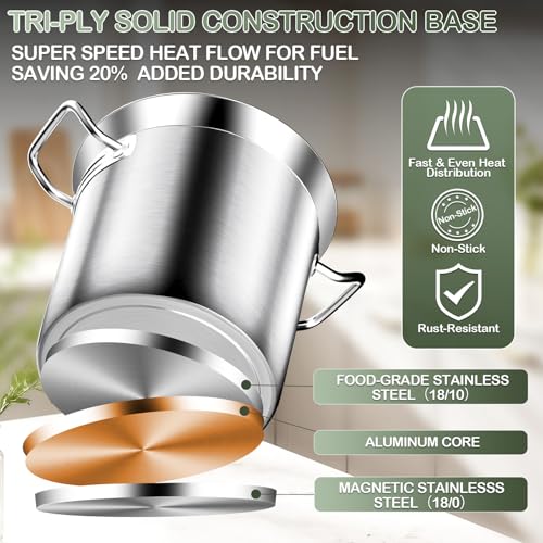 Image of Stainless Steel Stock Pot-24QT Heavy Duty Induction Cooking Pot with Lid, Commercial Grade Stock Pot & Stockpots for Boiling Cooking Soup Stew Canning Cooking Pots, Deep Cookware, Big Stockpot