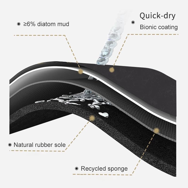 Image of SKVM Memory Foam Water Absorbent Rectangular Shape Mat for Bathroom Kitchen Floor Door Entrance Anti Slip Foot Skid Shower mat (Design 8)