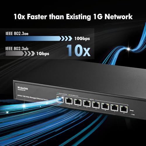 Image of MokerLink 8 Port 10 Gigabit Managed Switch, Support 10G /5G /2.5G /1000M Auto-Negotiation, 160Gbps Bandwidth, Smart Web Managed, Metal Rackmount Ethernet Switch