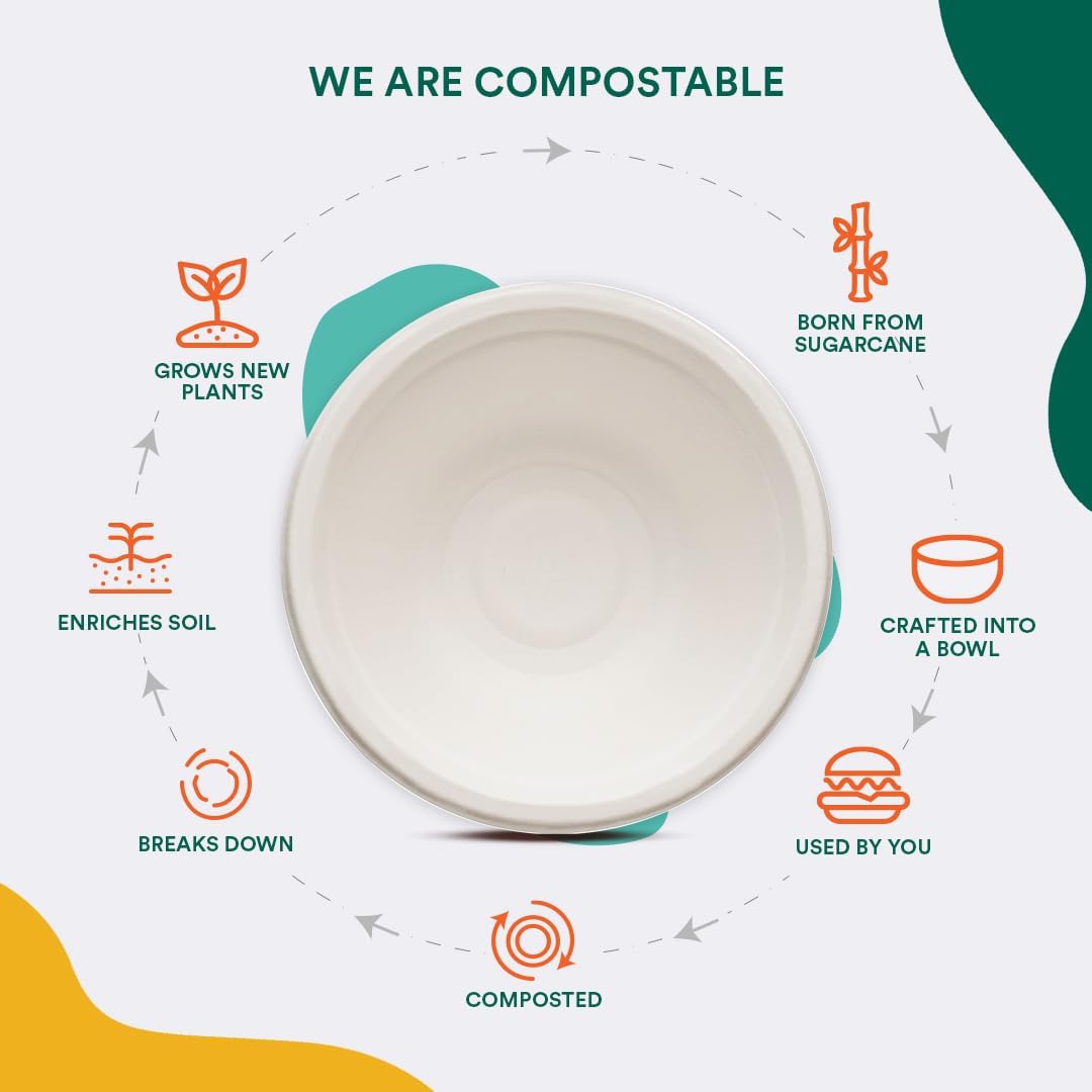 Khaana Packaging [180 ml, 50 Pack Disposable Bagasse Bowls | Eco-Friendly, Biodegradable, Sugarcane Paper Bowls | for Serving Snacks & Dinner | Birthday, Wedding & Party | Round, White 3