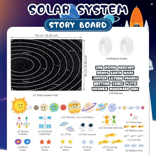 Image of SNOWIE SOFT Solar System Busy Board for Toddlers 1-3, Early Learning Interactive Montessori Busy Board, Sensory Toys for Kids to Develops Hand-Eye Coordination & Cognitive Skills, 115 * 83cm