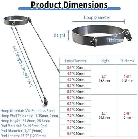 10" 9" 8" 7" 6" 5" 4" Roof Chimney Pipe Brace Holder - Weatherproof Stainless Steel Stove Pipe Support Bracket with Screws for Stability Against Wind & Snow, Hoop Dia 7 1/16" (180mm)
