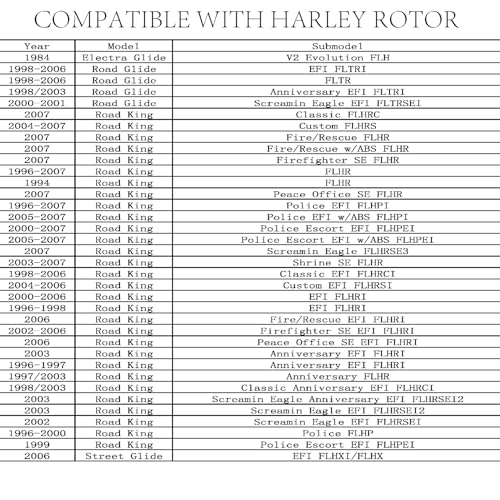 Image of 11.5'' Front Brake Rotor Compatible with Harley Rotor Electra Glide,Road King,Road Glide, Street Glide,Front Brake Rotor Kit Brushed Finish Stainless