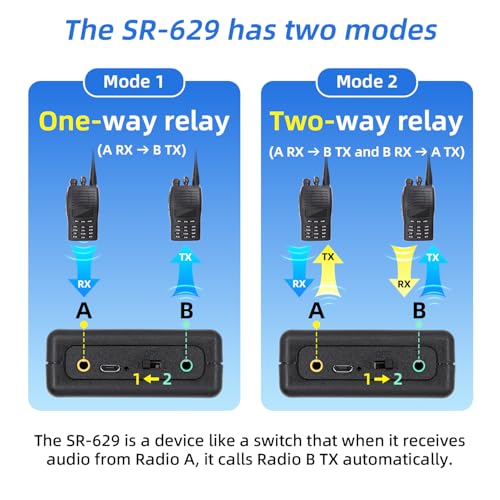 Image of Surecom SR-629 2 in 1 Duplex Cross Band Radio Repeater Controller with Radio Cable for Walkie Talkie