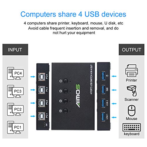 AIMOS USB 2.0 Switch für 4 Computers 4 In 4 Out Umschalter für Teilen Drucker, Scanner, Tastatur, USB Sticks, Festplatten, Maus