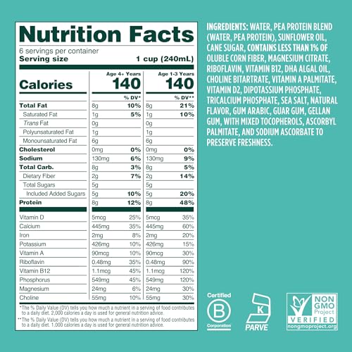 Ripple Kids Original Plant Based Milk | 8g of Quality Sourced Pea Protein, Calcium Rich | Shelf Stable | Vegan & Non GMO | Dairy, Soy, Nut, Gluten, & Lactose Free | 32 Fl Oz Cartons (Pack of 6) - Image 4