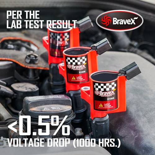 Ignition Coil Pack& Spark Plug SP413 -Upgrade 15% More Energy For Ford F-150 F-250 F-350 4.6L 5.4L V8 CROWN VICTORIA EXPEDITION MUSTANG LINCOLN MERCURY Compatible &DG508 DG457 DG472 (RED)