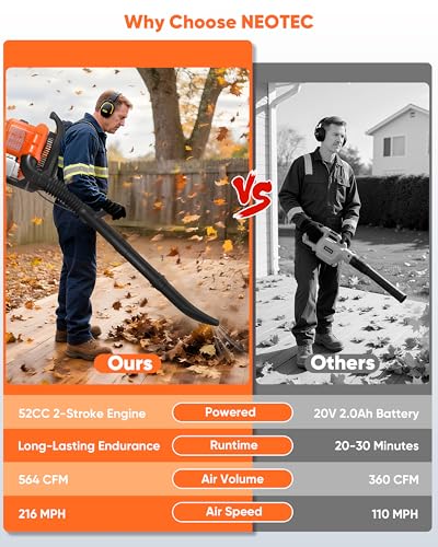 Image of 52 CC Gas Backpack Leaf Blower 564CFM 216MPH 2-Cycle