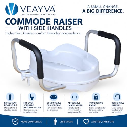 Image of Commode Raiser Raised Toilet Seat with Handles - 5 High-Rise Commode Riser for Seniors, Adults & Disabled | Removable Arms | Fits Round Toilets | Bathroom Safety Aid for Elderly