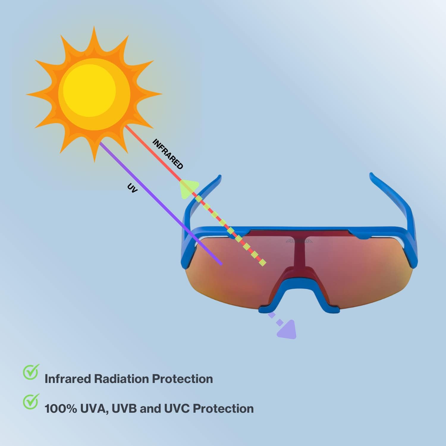 ALPINA Mirrored, Lightweight Cycling Glasses for Kids with 100% UV Protection, ROCKET YOUTH