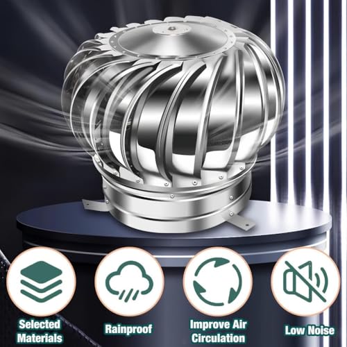 Sombrerete giratorio de acero inoxidable para chimeneas de diseño duradero 4