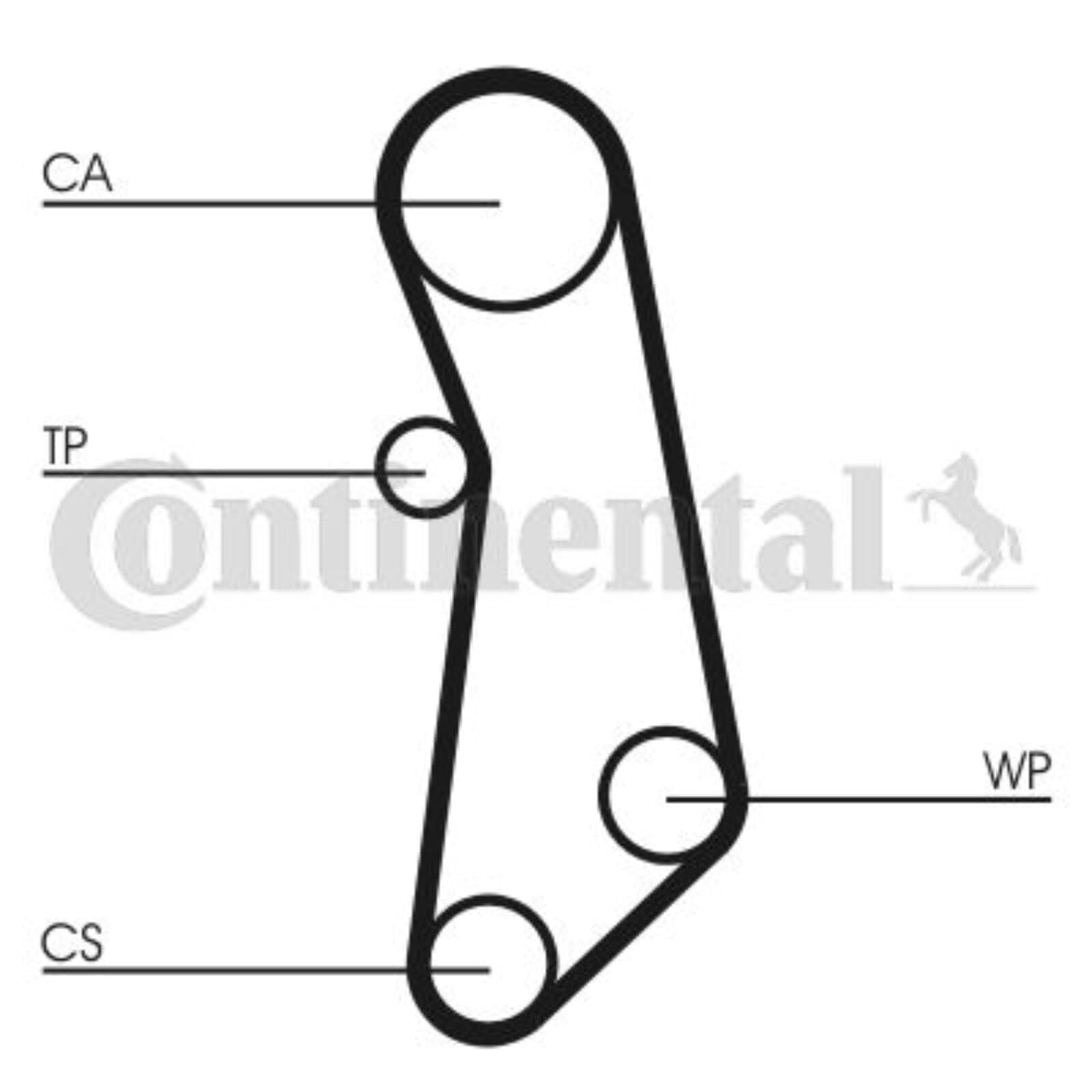 CONTITECH CT1115K1 Zahnriemensatz