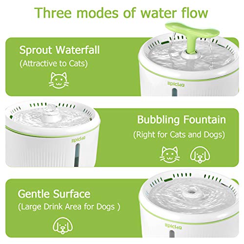 EPICKA Sprout Pet Fountain, 2L/67oz Cat Water Fountain with LED Indicator, Quiet Pump, 3 Triple-Action Filters and 1 Silicone Mat, BPA-Free Automatic Dog Water Dispenser (Green) - Thumbnail 2