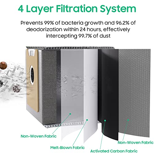 10 Pack Dust Bags For Eufy Clean G35+, G40+, G40 Hybrid+ Auto-Empty Station, Eufy Robovac Replcement Bags Accessory, 4 Layer Filtration System With Activated Carbon Fabric To Remove Unwanted Odors #TOP1