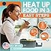 TRAVELISIMO Electric Lunch Box for Adults, 80W Heated Lunch Box 1.5L Stainless Steel Portable Food Warmer, 12/24/110V Lonchera Electrica Portatil for Travel & Work, Loncheras para Hombres de Trabajo