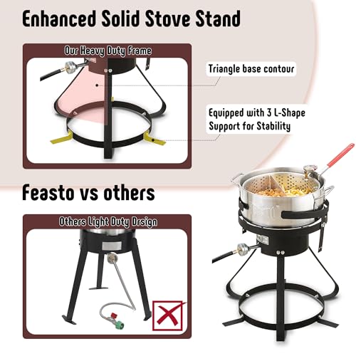 Image of Feasto 10 Qt Outdoor Propane Gas Fish Fryer Pot Kit with Strainer Basket | Aluminum, 50,000 BTU Burner, Adjustable 0-5 PSI Regulator, Perfect for Boiling and Frying