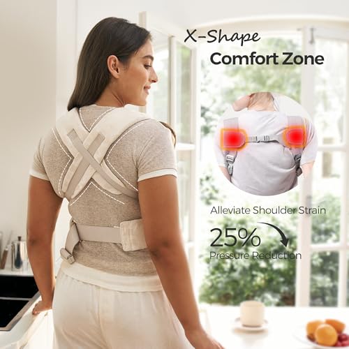 Image of Momcozy Newborn Carrier WeeSnug - Lightweight and Cozy Comfort for 7-25 lbs | Ergonomic Cross-Back Support and Lumbar Pad, Effortless to Put On, 100% Soft Cotton, OEKO-TEX, Visual Size Scale, Geometry