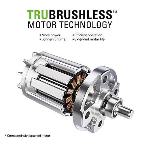 Greenworks 24V Brushless 4-1/2" Compact Circular Saw (6,500 Rpm), 2.0Ah Battery And Compact Charger Included #TOP1