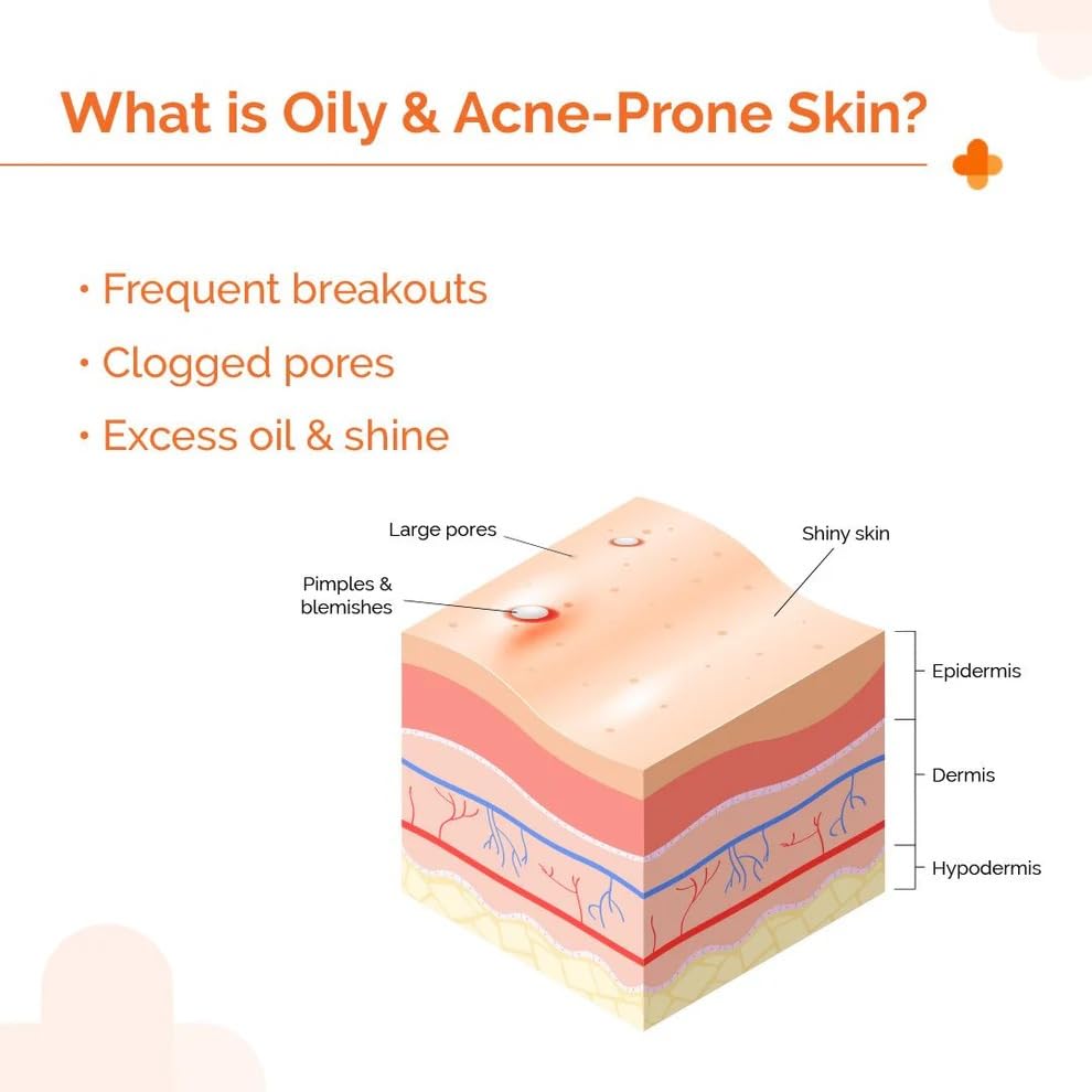 Image of The Derma Co 1% Hyaluronic Sunscreen Oil-Free Matte Gel SPF 50 PA++++ | For Oily, Acne-Prone Skin | Lightweight Texture | No White Cast | Broad Spectrum Protection & Blue Light Protection | Non- Comedogenic | Clinically Tested - (In -Vivo) | Tan Protection | Anti-Pollution Factor | Photostable | Water & Sweat Resistant | For Men & Women | 50 g x 2