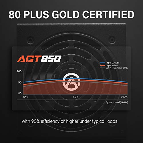 Image of 850W Power Supply 80+ Gold PSU Fully Modular ATX PSU (ARESGAME, AGT850)
