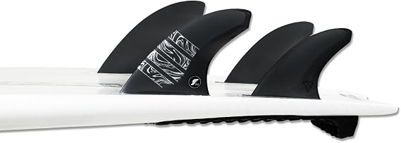 Futures 3/2 Alpha 5 Fin