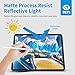 XIRON [2 PACK] Paper Screen Protector Compatible with iPad Pro 12.9 (2022&2021&2020&2018), High Touch Sensitivity No Glare for iPad Pro 12.9 Matte Screen Protector, Compatible with Apple Pencil