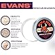 EVANS RESCUE4HANDS Repair-Handcreme – Intensive Feuchtigkeit für trockene und rissige Hände – Fettfreie Textur, ideal für Hände mit extremsten Situationen, für den täglichen Gebrauch – 100 ml