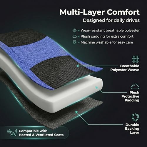 Image of FH Group Car Seat Covers Front Set Blue Cloth-Seat Covers for Low Back Car Seats with Removable Headrest,Universal Fit,Automotive SeatCover,Airbag Compatible Car Seat Cover for SUV,Sedan,Van
