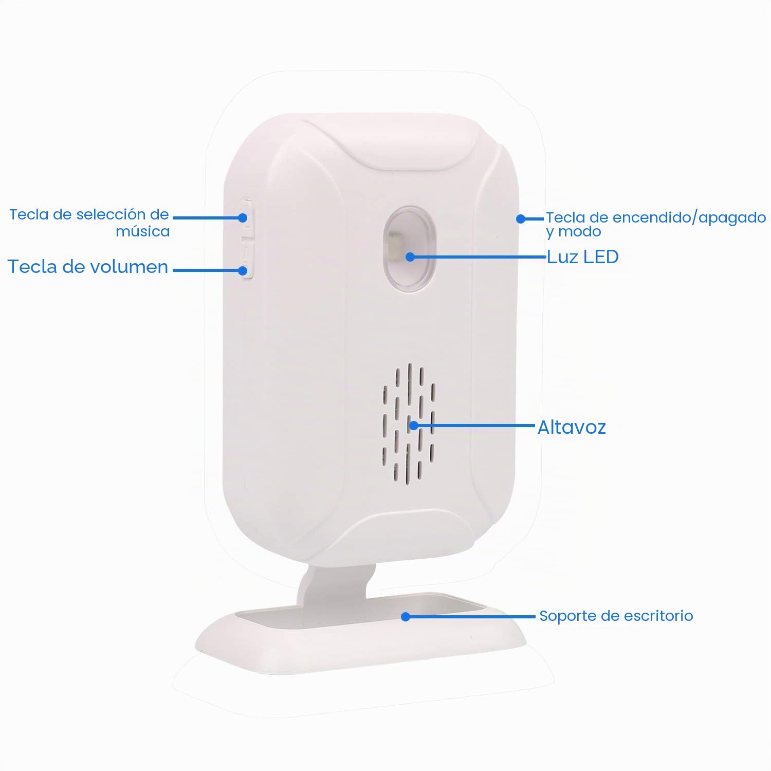 Mengshen Alarma del Sensor De Movimiento, Timbre Inalámbrico para Puerta/Entrada de La Puerta/Casa y Tienda/Buzón, Kit de Sistema de Alarma de Seguridad con 2 Sensor Y 1 Receptor - YBQ042