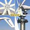 10000W Vertical Axis Wind Turbines Generator Kit,110V/220V for Home Hybrids Streetlight Use (with Controller)