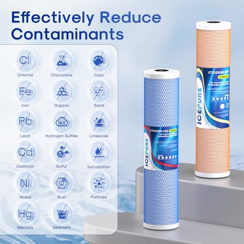 Image of ICEPURE 4.5 inchx 20 inch Whole House CTO Carbon Water Filter, 20 Inch Water Filtration System Combo Kit with KDF Cartridge and Upgraded Activated Carbon Lead Remove Filter Replacement for Home, Pack of 1