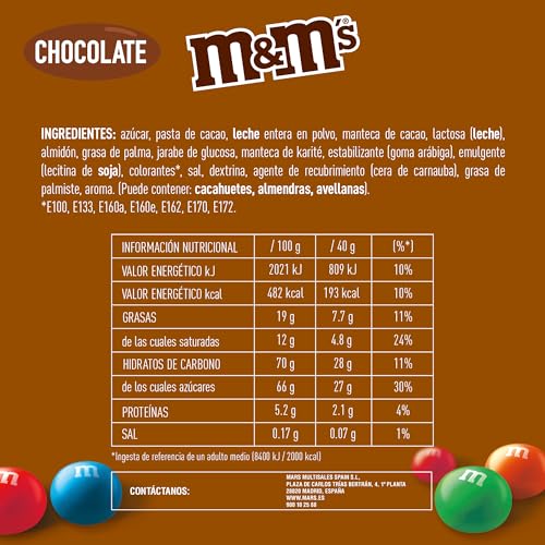 M&M’S Chocolate Großpackung Schokolade, Ramadan Geschenke, Schokolinsen, Party-Mix (1 x 1kg) (Packung mit 3)