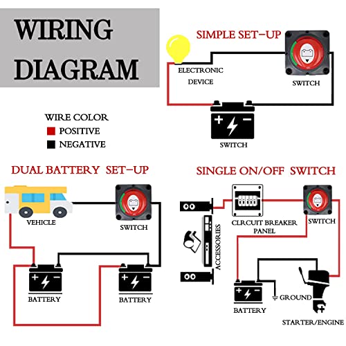 Gogonfly Battery Switch 12-48V Battery Power Cut Master Switch Disconnect Isolator Cut Off Switch For Marine Boat Car Truck Camper Rv Trailer Vehicles (On/Off) #TOP1