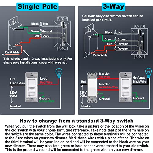 [6 Pack] Bestten Ultra Slim Digital Dimmer Switch, Single-Pole Or 3-Way, Dimmable Light Switch For Led, Cfl, Halogen And Incandescent Bulbs, Etl/Cetl Listed, White #TOP5