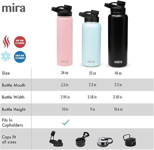 Miniatura 3 de MIRA - Botella de agua deportiva de acero inoxidable con aislante, termo de metal que mantiene el frío durante 24 horas y el calor durante 12 horas,