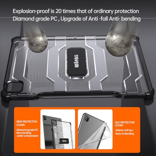 Protection intégrale iPad Pro 12.9 robuste avec support - 7