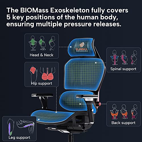 Image of EUREKA ERGONOMIC Gaming Chairs for Adults GC05, Gamer Chair with Lumbar Support, Gaming Chair with 4D Armrests, Ergonomic Gaming Chairs with Adjustable Headrest, Red