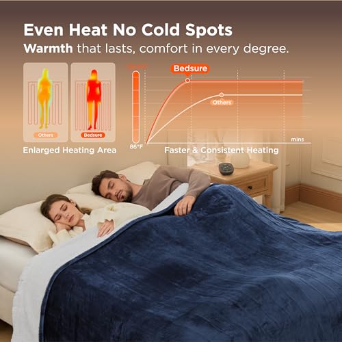 Image of Bedsure Electric Blanket Queen Size - Dual Control Heated Blanket Queen, Fast Heating with 10 Time Settings & 10 Heat Settings, Warm Gifts for Grandma, Women, Men (84x90 inches, Navy)