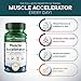 Purity Products Muscle Accelerator 650 mg Patented & Clinically Tested Muscle Accelerator Blend of Ayurvedic Herbal Extracts Promotes Strength, Endurance + Muscle Growth - 60 Veg Caps